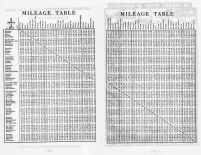 Mileage Table, Los Angeles and Los Angeles County 1949